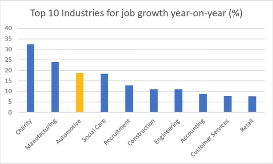 Recruitment Stats Graph 2.png